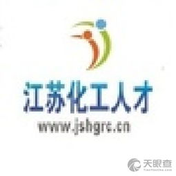 南京蘇化會企業管理咨詢有限責任公司 專業引領，賦能企業卓越管理